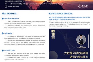 I just published DLB-WEEKLY REPORT(2019.03.01–2019.03.17) 😄