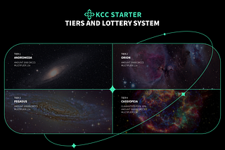 KCC Starter Lottery System