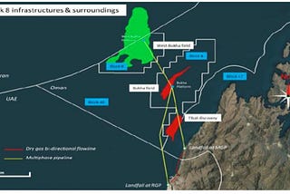 Brownfield Modification Project for Onshore Depletion Compression at Musandam Gas Plant