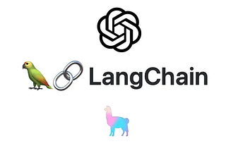 Intercept OpenAI tokens count in LlamaIndex and LangChain applications