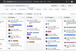 Project Management for Design Leads