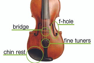 9 tips that will help you improve your violin skills