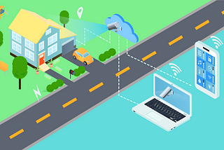 video surveillance systems
