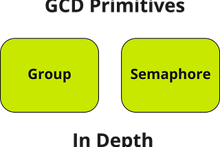 GCD Primitives in Depth: Semaphore and Group