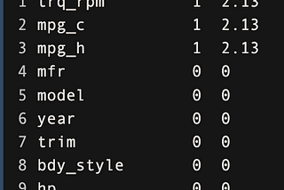 Bulkreadr: A New R Programming Package for Managing Bulk Datasets