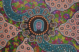 Facts About Aboriginal Art You Should Know