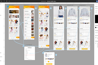 Prototypes for Dashboards, Mobile and Web Apps — Interactive Animated — Figma