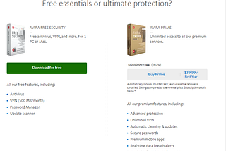 BEST ANTIVIRUS SOFTWARE FOR REMOTE EMPLOYEES (10+ Options to try in 2022)
