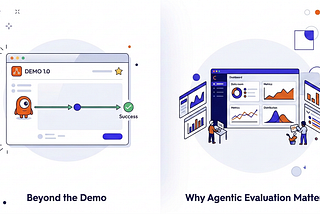 Beyond the demo: Why agentic evaluation matters