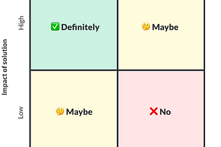 Holistic vs. feature design: how to stop shipping only individual features