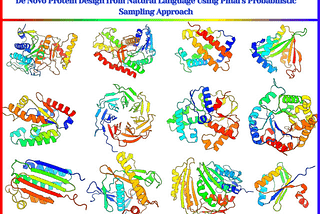 Redefining Protein Engineering: The Role of Natural Language Processing in De Novo Protein Design