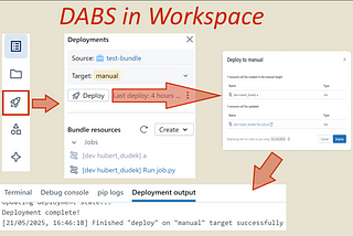 Databricks Asset Bundles with UI in the workspace