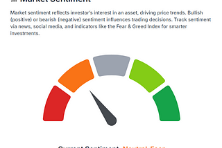 Fear/Greed: The One Indicator That Told Me to Sell Before the 2022 Crash