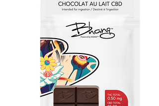 Uncovering the Wonders of Mr. Dizzy: A Review of Three Must-Try Cannabis Products