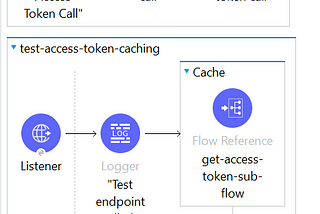 Access token management using cache scope in MuleSoft