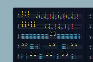 Infographics show the human-like musical structure of whale songs