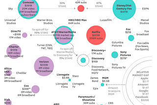 Universal Media Literacy Education for All