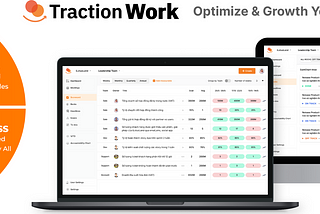 TractionWork MKT Core Value.