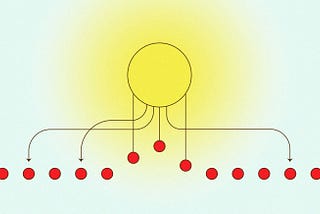 Sivil toplumun dilindeki üstenci kelimeleri değiştirmemizin zamanı gelmedi mi?