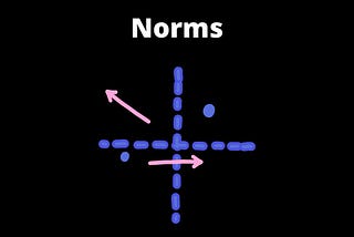 What are “Norms” in machine learning?