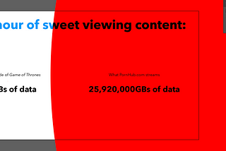 Porn Without Net Neutrality