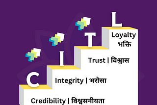 The CITL Framework by Ajit Mishra