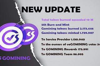 Hello guys,good night, happy news from @GoMining_token is coming for us especially for all Nft…