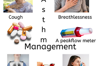 Picture showing asthma management