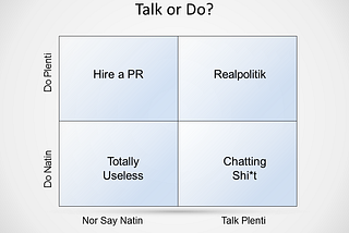 Talk or Do?