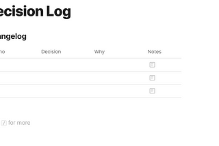 Please write decision logs