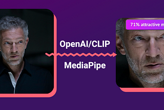 How attractive you are? Analysing person’s photo using OpenAI CLIP model