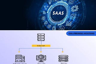 Why SaaS is better than On-Premise?