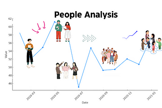 The Human Side to Data: Shaping analytics for real-world impact