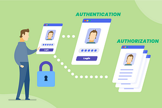 Handling Authentication in NodeJS (Express) with Passport Part 3— Authentication and Authorization