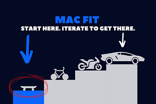 How a MAC-fit will help you reach product market-fit.