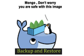 Mongo Automatic Backed Docker Image