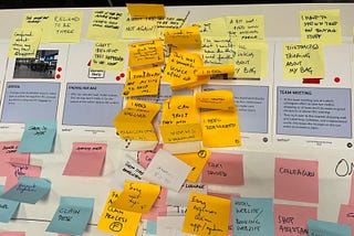 Key takeaways on designing an Employee Journey Mapping (with Qualtrics)