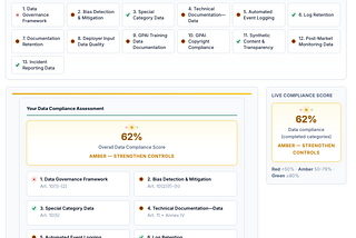 Day 63: Data is a starting condition for Agentic AI is true — but what if it is required by “LAW”…