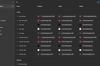 Mastering Design Consistency: A Comprehensive Guide to Creating a Figma Design System with Local…