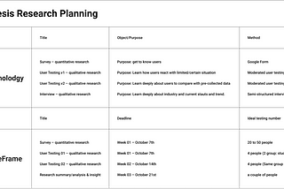 [MFA Thesis05]Research planning