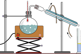 Knowledge Distillation — Study Notes