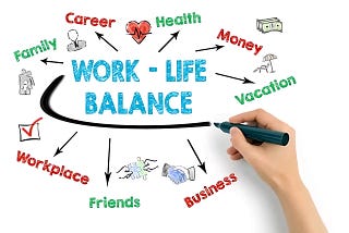 Work-Life Balance: Strategies for Parents to Reach a Good Work-Life Balance