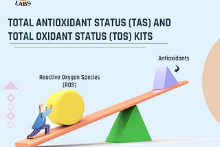 Total antioxidant status (TAS) and Total oxidant status (TOS) kits: Biotechno Labs