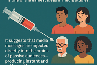 The Hypodermic Needle Theory: Media’s Magic Bullet or a Blunt Instrument?