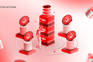 Beyond APY: Destra Dynamic Staking