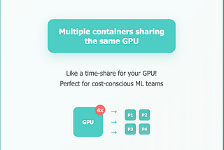 My GPU Time-Slicing Adventure: How I Saved Thousands on Cloud Costs