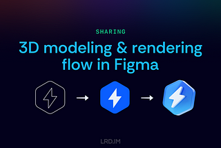 Sharing: 3D modeling & rendering flow on Figma