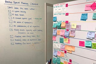 Scrum Master Series: Don’t leave sprint planning without…