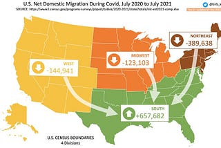 COVID and SALT: Why state and local incentives have never been more important for Midwest economic…