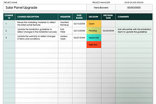 Change Log Template — Guide 2024